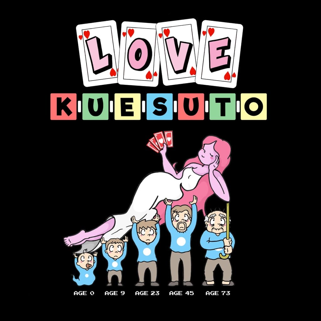 Love Kuesuto PS4™ & PS5® PS4 + PS5 Price Türkiye